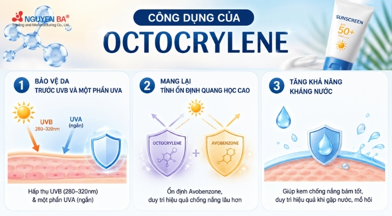 Công dụng của Octocrylene trong kem chống nắng