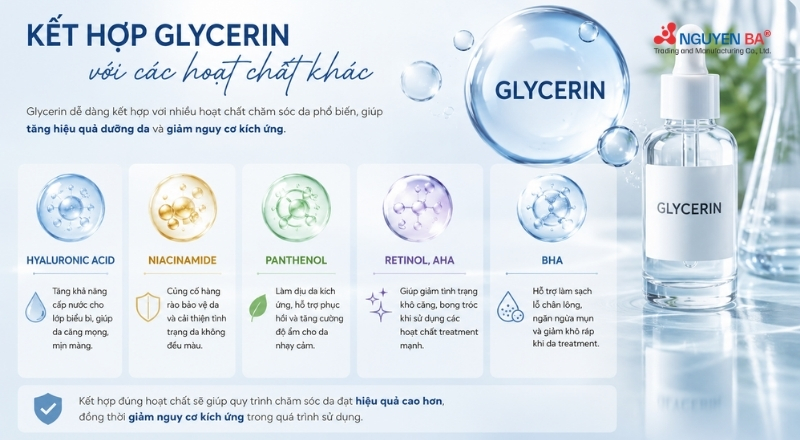 Dùng Glycerin đúng cách giúp cấp ẩm, giữ nước và tăng hiệu quả chăm sóc da.