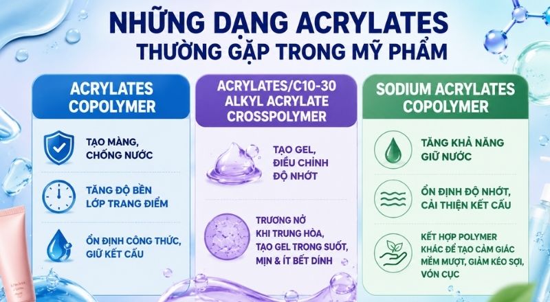 Mỗi dạng Acrylates có đặc tính riêng, giúp tạo gel, ổn định kết cấu và cải thiện độ bền của mỹ phẩm.