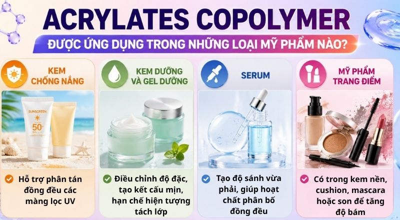 Acrylates giúp kiểm soát kết cấu, tăng độ ổn định và cải thiện trải nghiệm khi sử dụng mỹ phẩm.