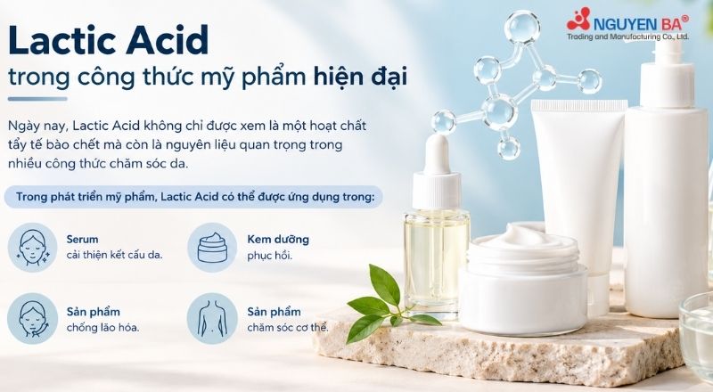 Lactic Acid được ứng dụng trong serum, kem dưỡng, sản phẩm chống lão hóa và chăm sóc da.