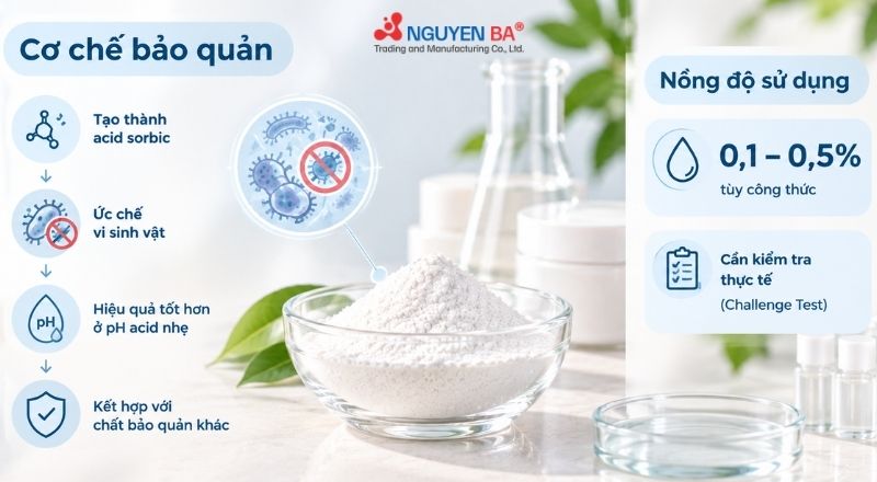 Potassium Sorbate hoạt động tốt hơn khi được sử dụng trong môi trường acid nhẹ.